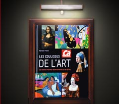 Les Coulisses de l'Art